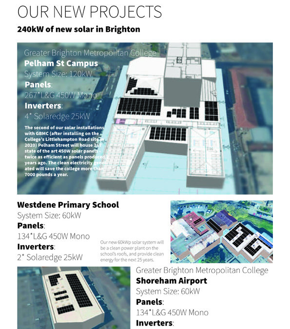 Brighton Energy Coop Launches New Share Offer – Support New Solar in Our Community!