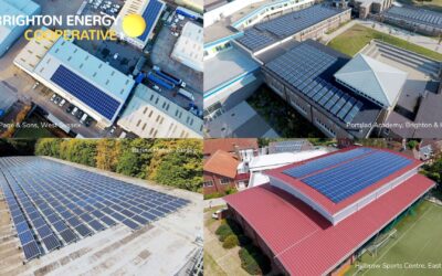 What is Community Energy?