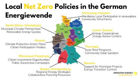 The Thorny Issue of Net Zero Collaboration Between Local Authorities ...