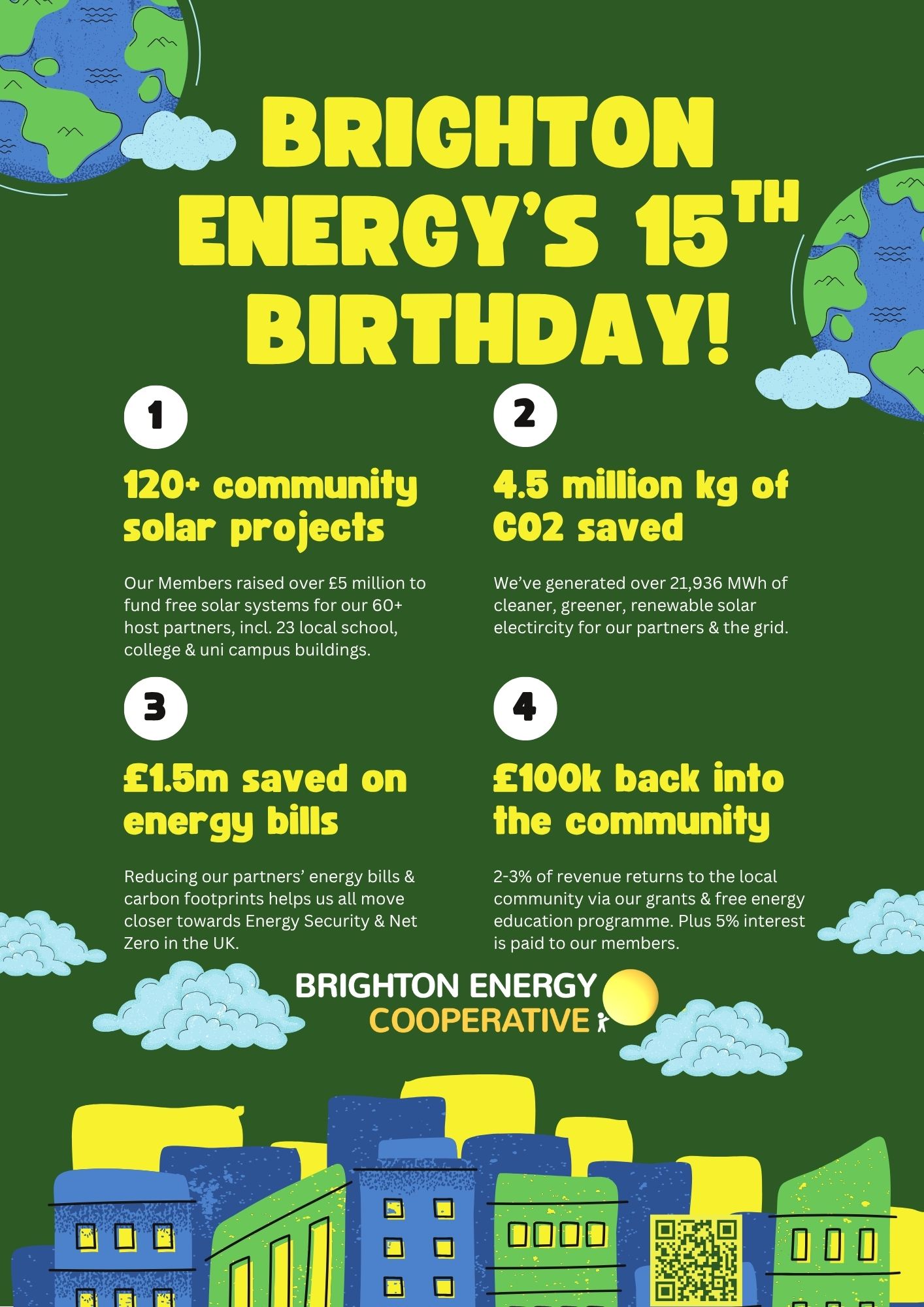 BEC's 15 Year Legacy Project BEC Solar on Cardinal Newman Catholic School